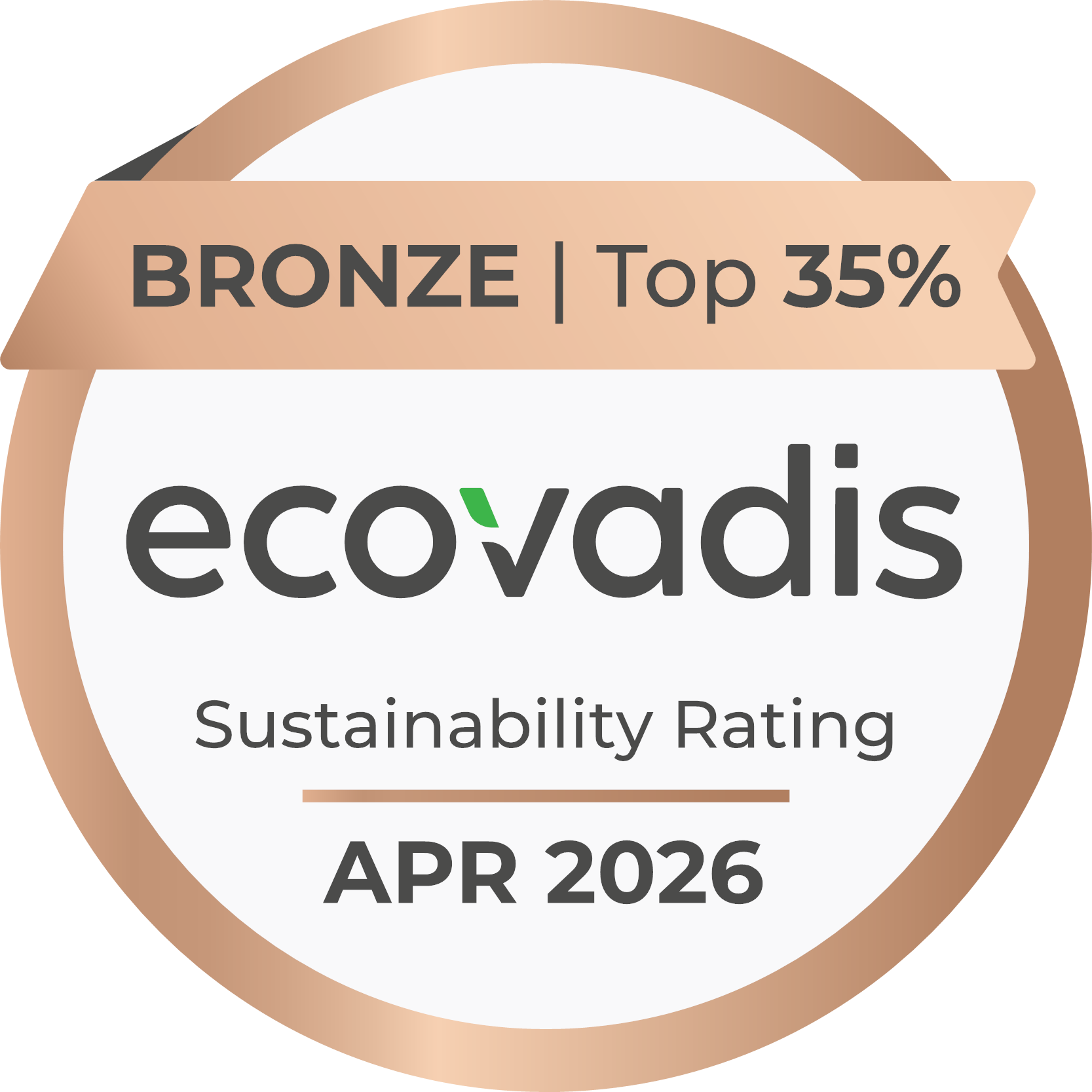 EcoVadis 2026